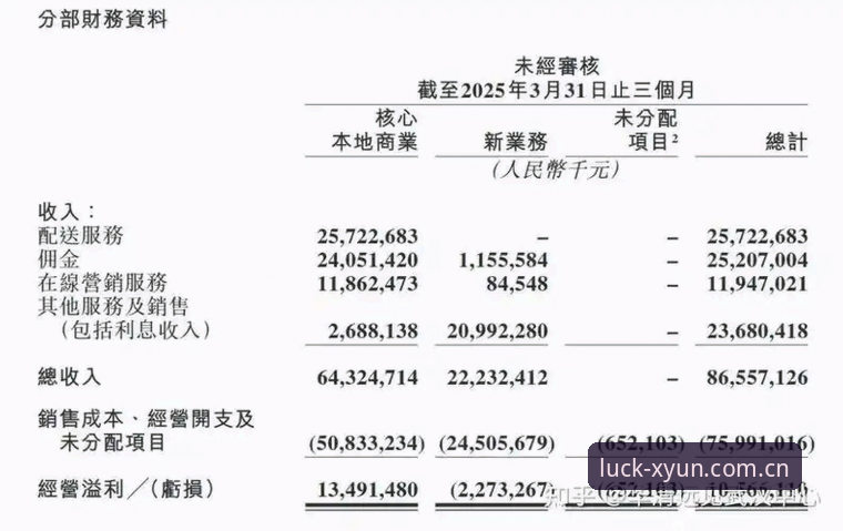 为什么杏运娱乐下载成为用户首选？从五个维度深度解析平台价值