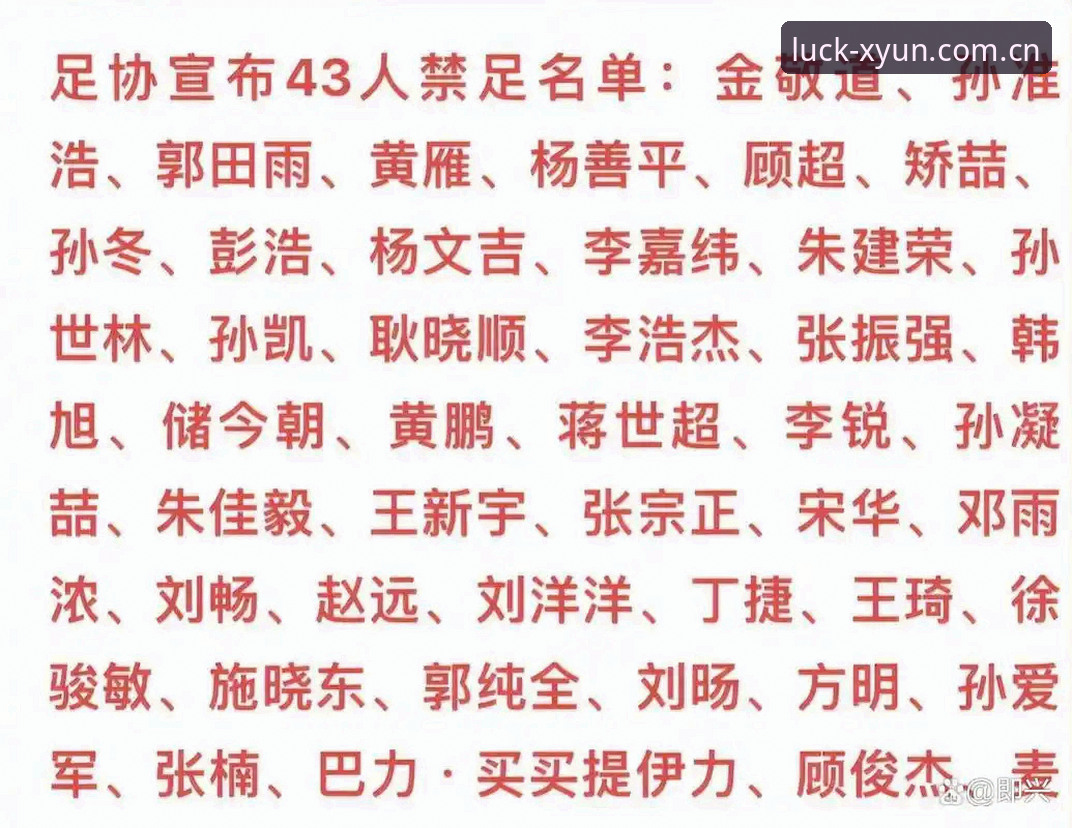 杏运娱乐稳定入口 足协第三批禁足名单深度评测:老用户从杏运娱乐稳定入口追踪体育法治进程的实用体验报告